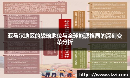 亚马尔地区的战略地位与全球能源格局的深刻变革分析